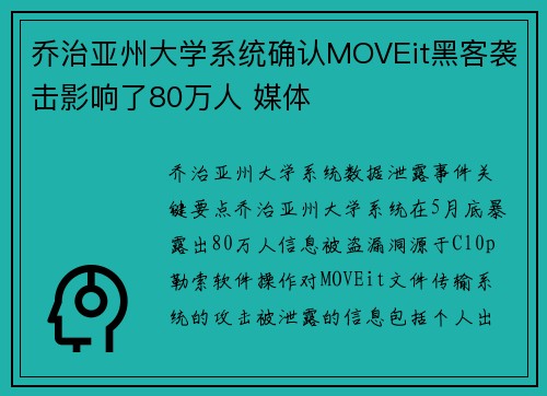 乔治亚州大学系统确认MOVEit黑客袭击影响了80万人 媒体