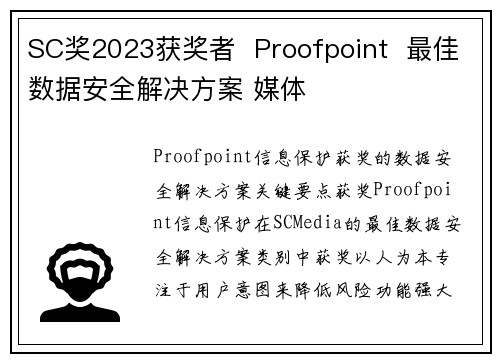 SC奖2023获奖者  Proofpoint  最佳数据安全解决方案 媒体