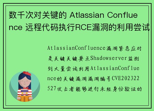 数千次对关键的 Atlassian Confluence 远程代码执行RCE漏洞的利用尝试被报道